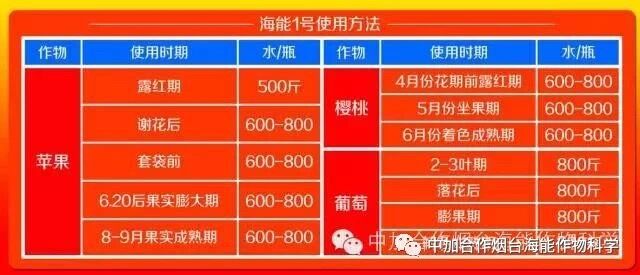 抗寒利器，51漫画APP下载1号